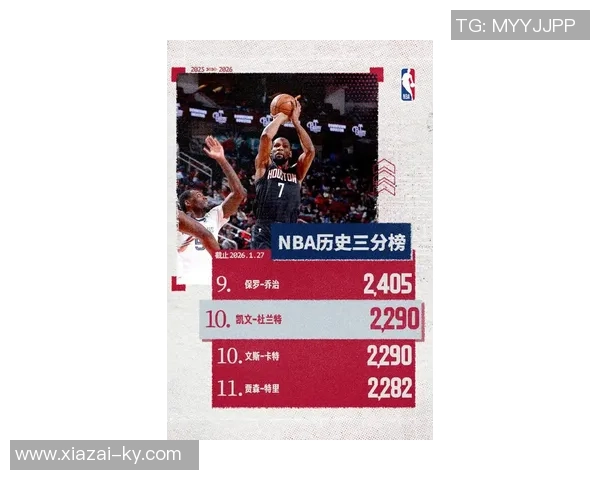 杜兰特生涯再创佳绩35分真实命中率超80成锋线第一